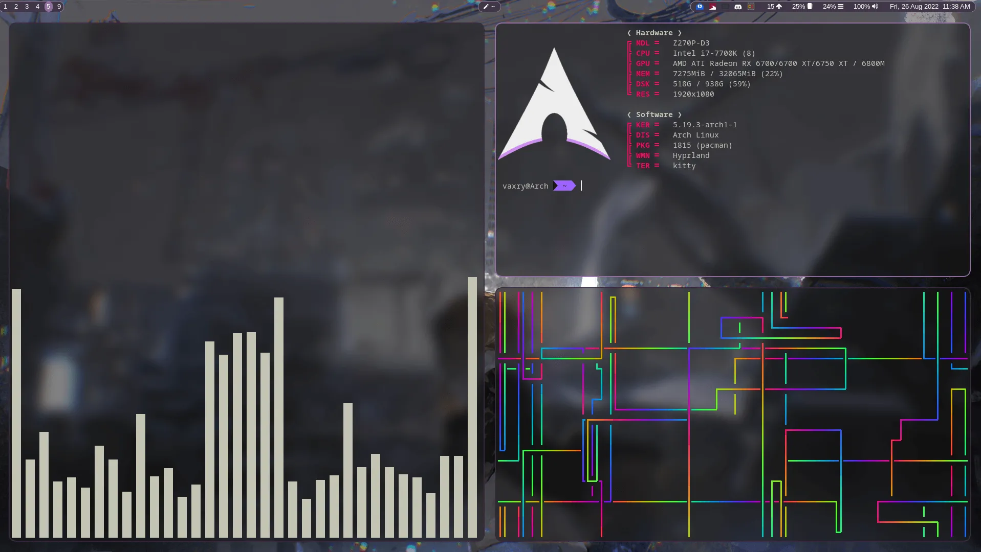 Hyprland: A Customizable Wayland Window Manager for Linux